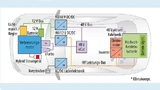 48-V-Mild-Hybrid-System im Detail
