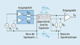 Eine symmetrische Audiosignal-Übertragung besteht aus einer Ausgangsstufe (Leitungstreiber) und einer Eingangsstufe