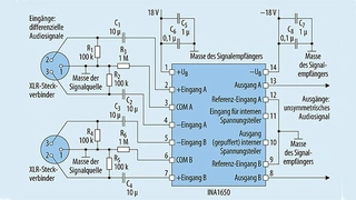 Eingangsstufe für symmetrische Audiosignale mit zwei Kanälen, basierend auf dem integrierten Leitungsempfänger INA1650