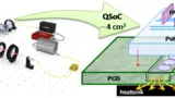 UNIQORN-Projekt: Miniaturisierung von diskreten Optikelementen und Integration auf einen Chip.