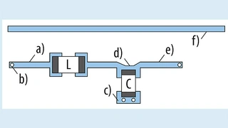 Schematische Dartsellung des Layouts eines LC-Filters