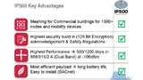 Die wichtigsten Vorteile von IP500.