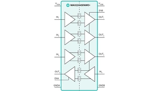 Blockschaltung MAX22445