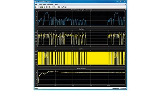 Simulationsergebnisse für eine 40-minütige Fahrt im Stadtverkehr