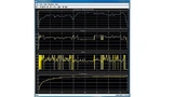 Simulationsergebnisse für eine 13-minütige Fahrt auf der Fernstraße