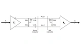 Bild 9: AC-Kopplung bei DisplayPort (VESA)