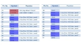 Bild 11: VbyOne-Interface