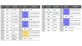 Bild 12: MIPI-Interface