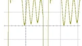 Bilder: Texas Instruments