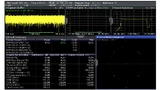 Bild 5: Ergebnisse von EVM-Messungen mit einem R&S PWC200 für  einen einzelnen 20-MHz-Träger für eine Prüflingsantenne, die mit  einem 5-Träger-Signal gespeist wurde. 