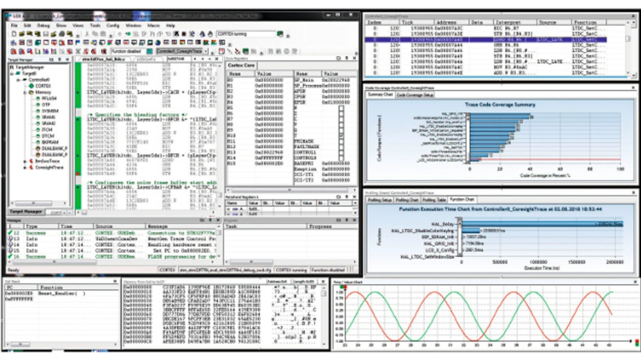Bild 8: Die wichtigsten UDE-Fenster im Überblick; Der Standardrahmen integriert wie Bild 4 Target-Manager, Code-Anzeige, Nachrichten- und Taskdialog, sowie die Registeranzeigen. Die äußere Schicht von links unten nach rechts oben bilden Aufrufstapel,