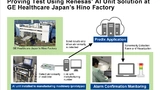 der Hino Factory von GE Healthcare Japan