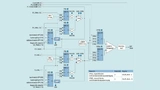 Schaltplan von zwei kombinierten Analog-Combo-Modulen des MSP430FR2355.