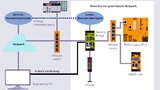 ak-pilz-securitybridge-schaubild.jpg