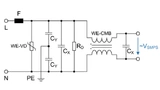 Würth Elektronik eiSos
