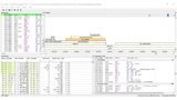 Bild 4: Graphische Darstellung des dynamischen Aufrufstapels im Ozone-GUI
