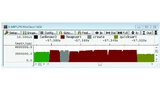 Bild 8: Das MIPS-Diagramm stellt OS-Timings dar.