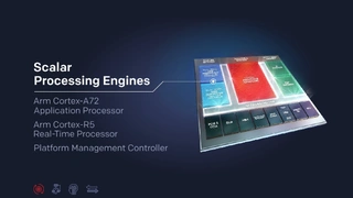 Xilinx