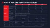 Xilinx