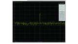 Bild 3b: Spektrum des 4:1-Multiplexer-Ausgangs bei einem Eingangs-Taktsignal von 76,77 GHz, A=C=1; B=D=0
