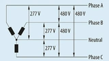 Der RAC05-05SK/480 kann direkt zwischen zwei Phasen des Drehstromnetzes betrieben werden und ist gegen Überspannung bis 6 kV geschützt