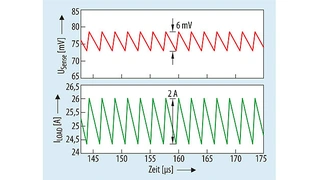 25-A-Anwendung als Beispiel mit RS=3,3 kΩ und CS=0,1 µF