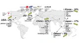 Globale Verteilung der Produzenten von Lithium-Ionen-Zellen