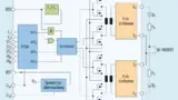 Bild 1. Blockschaltung des SiC-MOSFET-Treibers von ATPE. Das FPGA erzeugt die kurzen Impulse zum Ein- und Ausschalten des MOSFET.