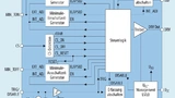 Bild 4. Blockdiagramm des NCP4306: Zu sehen sind die Blöcke zum Einstellen der minimalen Ein- und Ausschaltzeit.