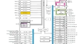 ST Microelectronics