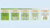»Root of Trust«– Die Schritte des Vertrauensaufbaus für eine sichere Anwendung.
