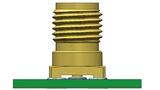 Würth Elektronik eiSos