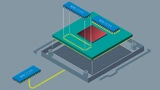 Die Power-on-Package-Lösung restruk­turiert die letzten Stufen einer XPU-Stromversorgung.
