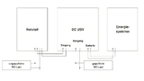 Phoenix Contact, USV