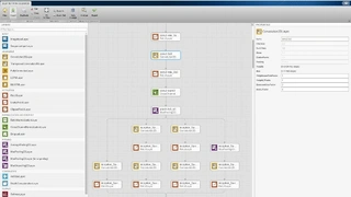 Deep-Learning-Toolbox von Mathworks