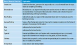 These functions can be translated by the e-AI translator