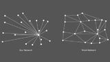 Bild 1: Vergleich von Stern- und Mesh Network-Topologie.
