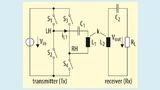 series resonance circuit
