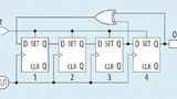 Bild 4. Linear rückgekoppeltes Schieberegister (LFSR), Größe = 4, Taps = 3.