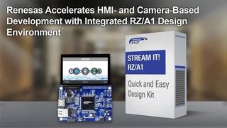 32_Softwarepaket von Renesas Electronics
