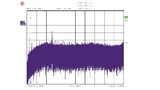 Nopper, Sigma-Delta-Modulator