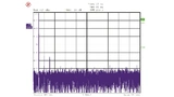 Nopper, Sigma-Delta-Modulator