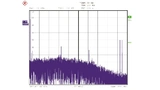 Nopper, Sigma-Delta-Modulator