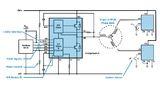 Power Integrations, BridgeSwitch