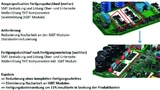 BMK electronic solutions