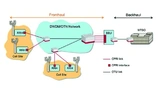 Xilinx