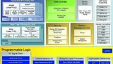 Xilinx
