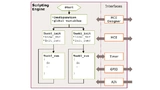 Infineon Technologies