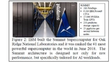 Der IBM Summit Supercomputer ist ein gutes Beispiel für heterogenes Computing für KI-Workloads