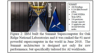 Der IBM Summit Supercomputer ist ein gutes Beispiel für heterogenes Computing für KI-Workloads
